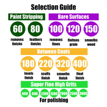 Load image into Gallery viewer, 5 inch 9 hole Velcro Sanding Discs Film Green Line 50pcs Pack Grit 60-3000