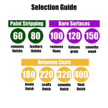 Load image into Gallery viewer, 5 inch 8 hole Velcro Sanding Pads Paper Gold Line 50pcs Pack Grit60-400